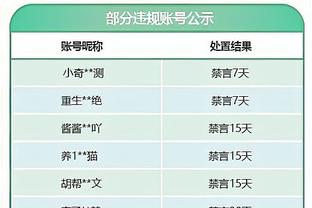 真是勇猛！库明加半场11中8轰下18分4板3助 多次送出暴扣